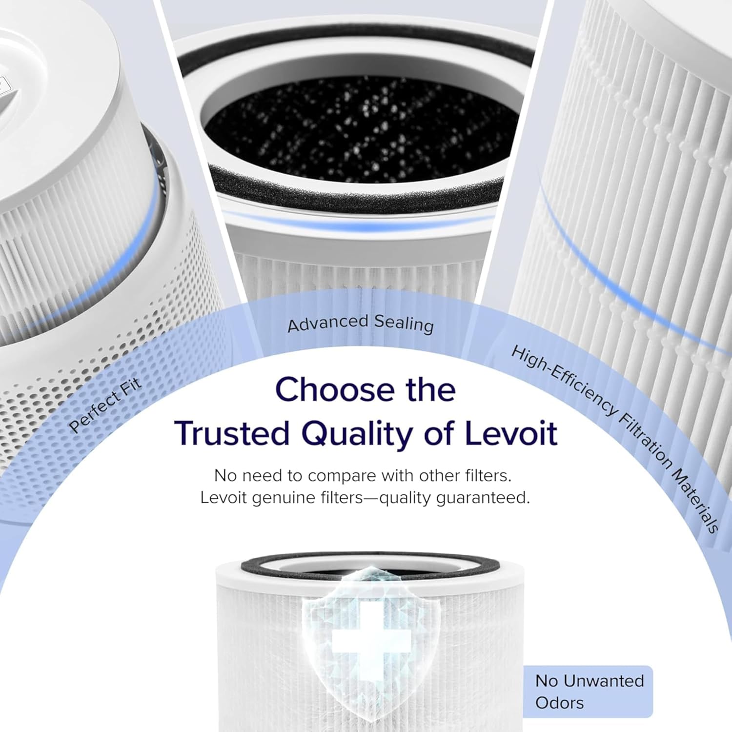 Levoit Core 300 Series Original Filter - Image 5