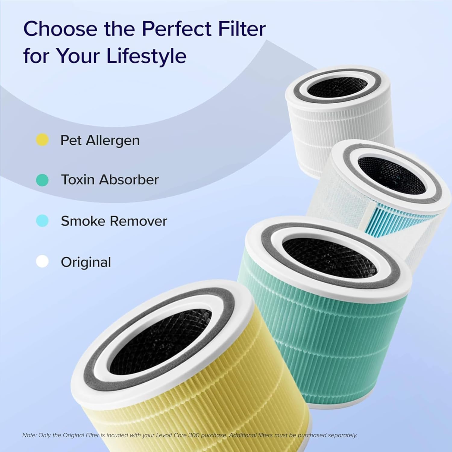 Levoit Core 300 Series Original Filter - Image 3