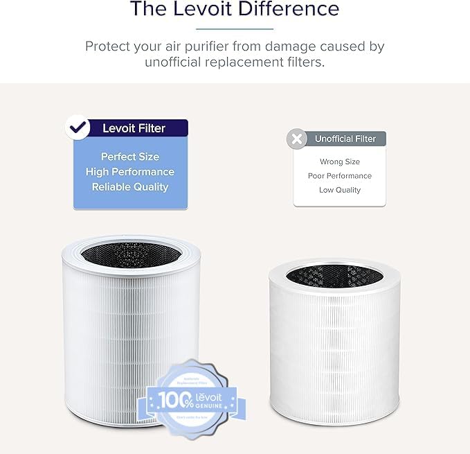 Levoit Core  600S-P Original Replacement Filter - Image 2