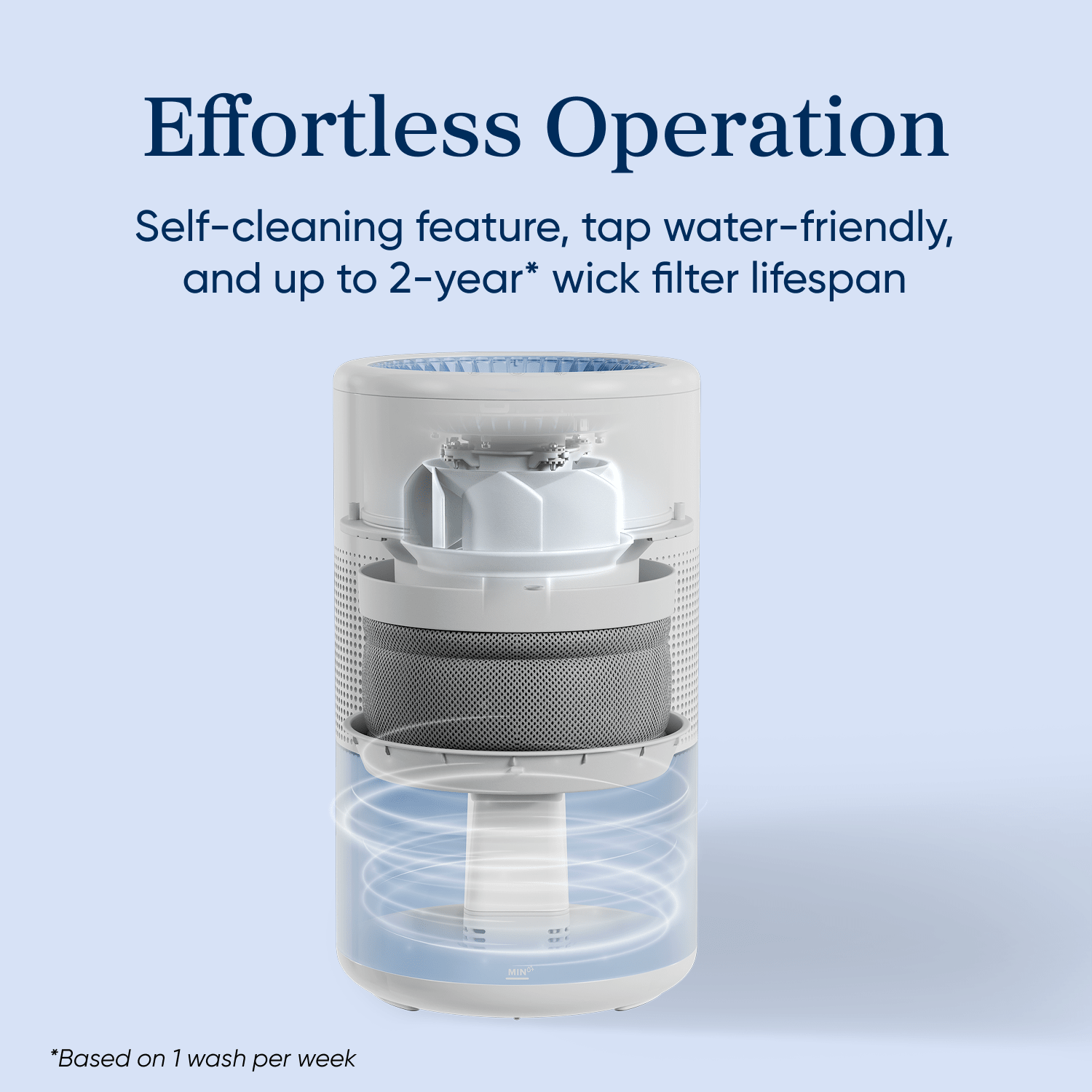 Levoit Superior Studio Evaporative Humidifier - Image 5