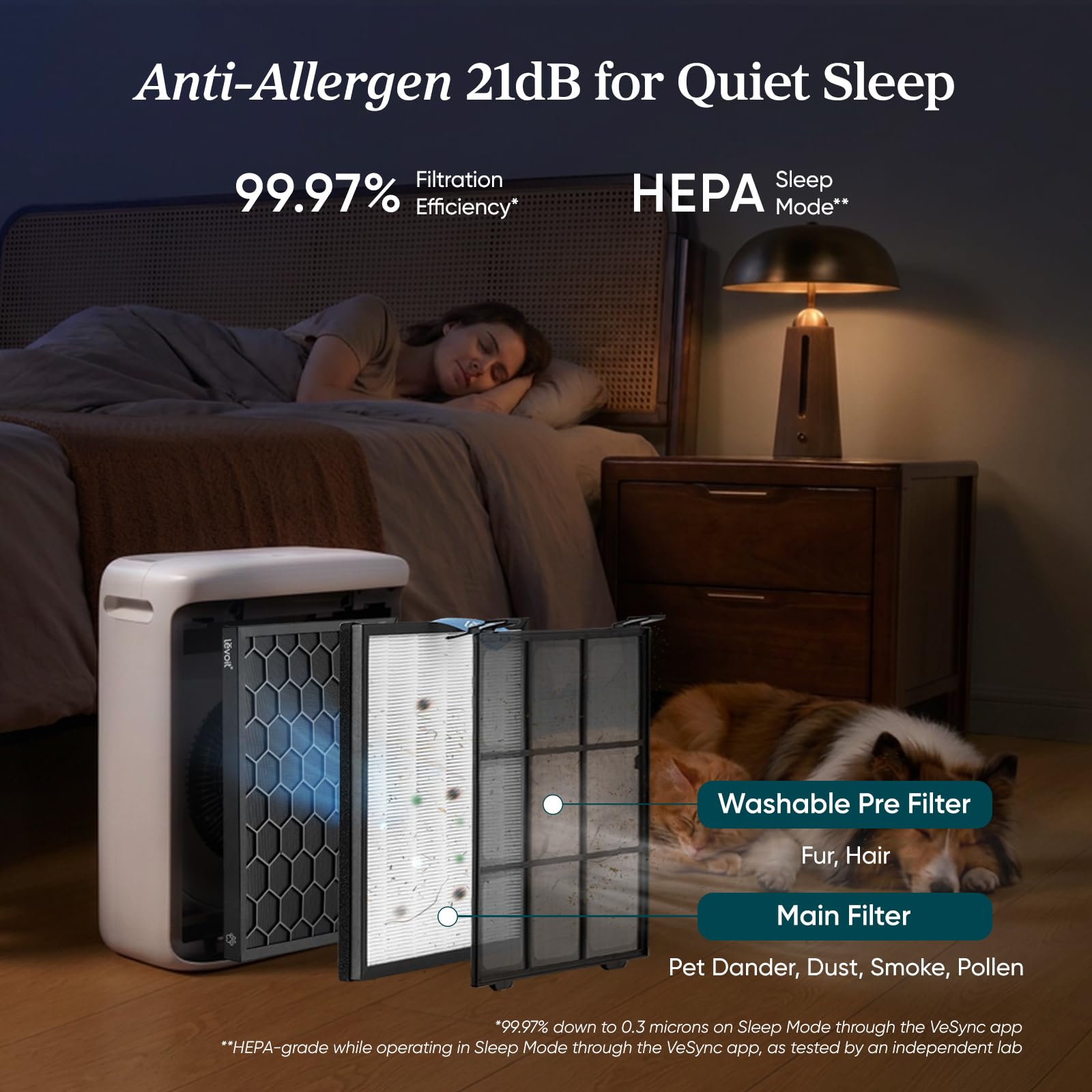 Levoit Vital Pet Air Purifier for Pets - Image 5