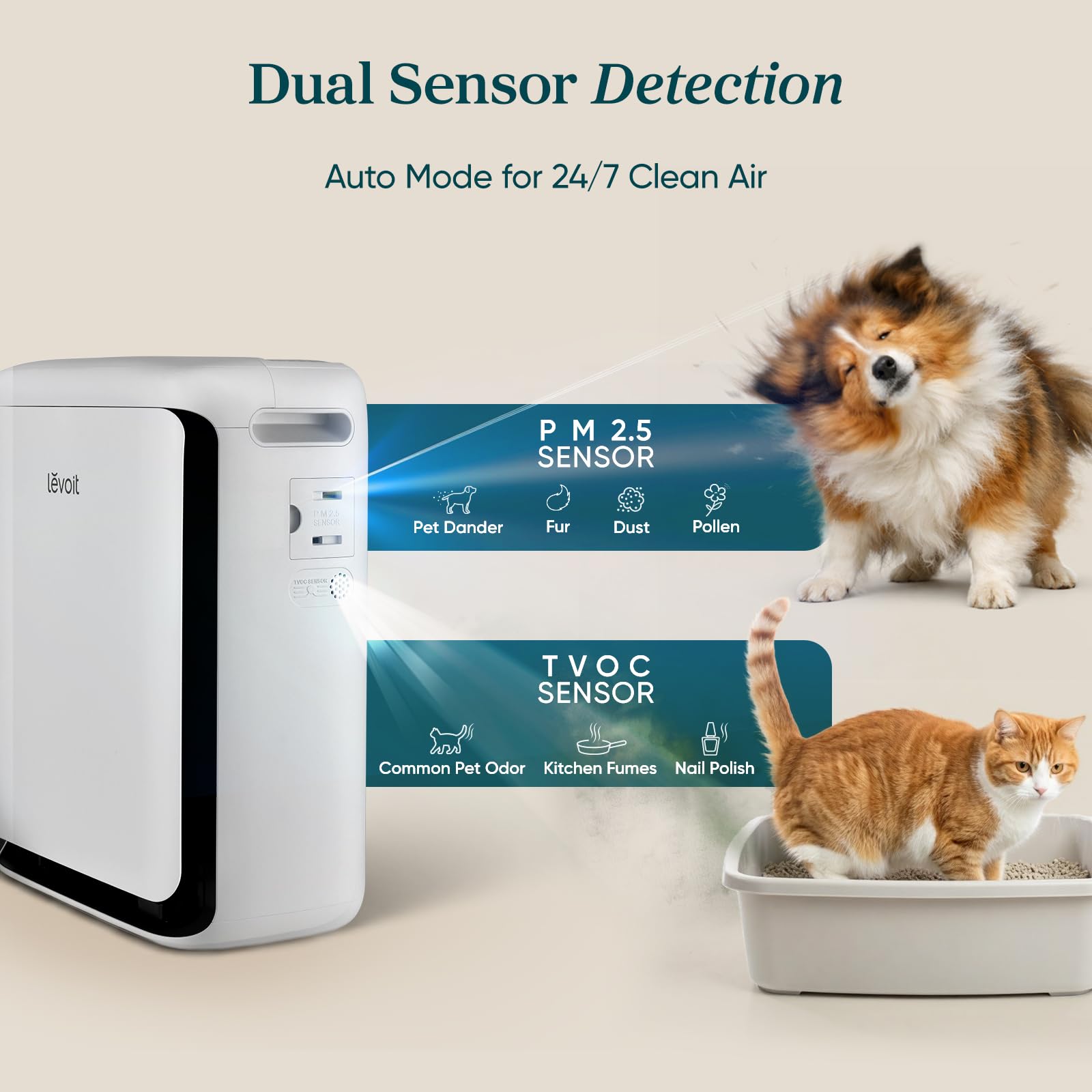 Levoit Vital Pet Air Purifier for Pets - Image 2