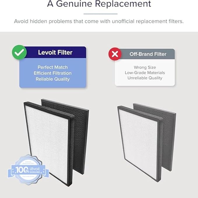 Levoit LV-PUR131 Air Purifier Replacement Filter - Image 2